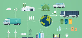 Green sustainable supply chains, networks