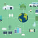Green sustainable supply chains, networks