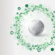 Sustainability network